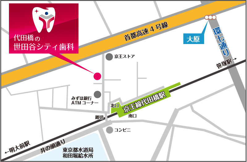 代田橋 世田谷シティ歯科地図