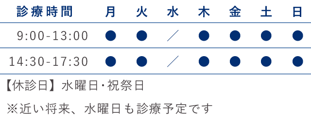 診療時間